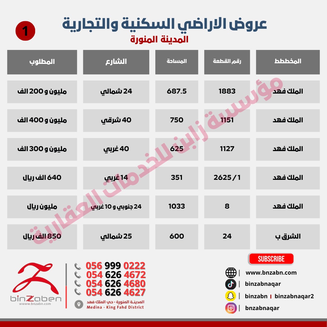 عروض الاراضي التجارية والسكنية بالمدينة المنورة